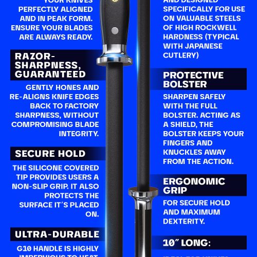 DS 10in Honingrod LISTING 5