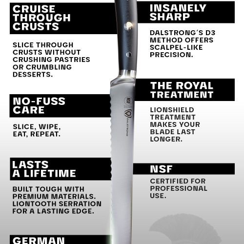 GS 10in Bread Knife LISTING 2023 5