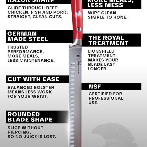 GS 12in Slicer Knife RED LISTING 2023 5