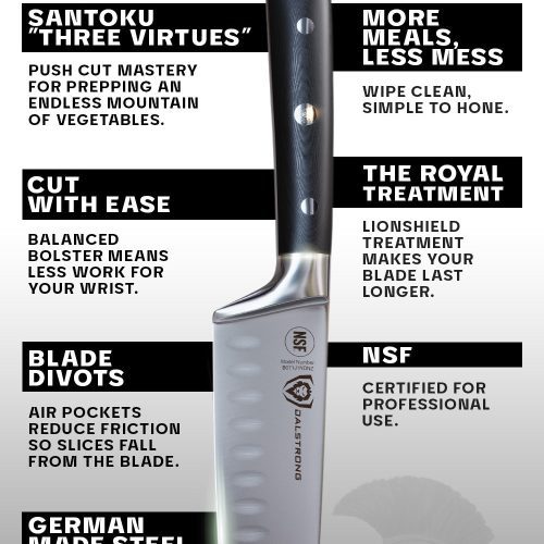 GS 5in Santoku Knife LISTING 2023 5