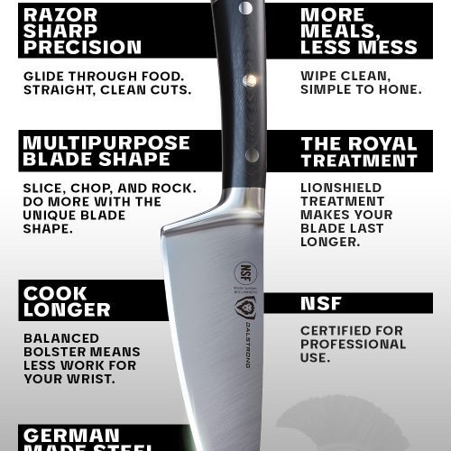 GS 6in Chef Knife LISTING 2023 5