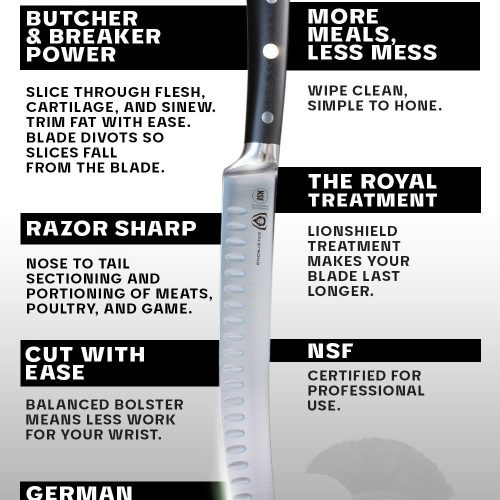 GS 8in Butcher Knife LISTING 2023 5