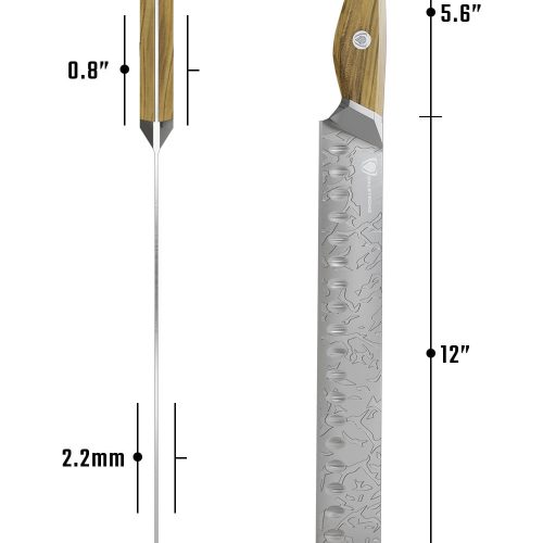 Guga Slicer specs min