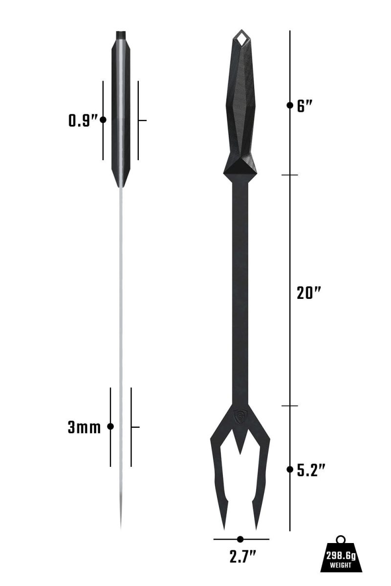 SBS Trident specs