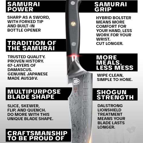 SS ELITE 6 5in Pitmaster Knife LISTING 2023 6