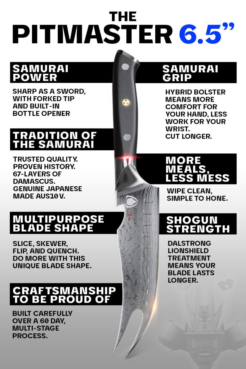 SS ELITE 6 5in Pitmaster Knife LISTING 2023 6