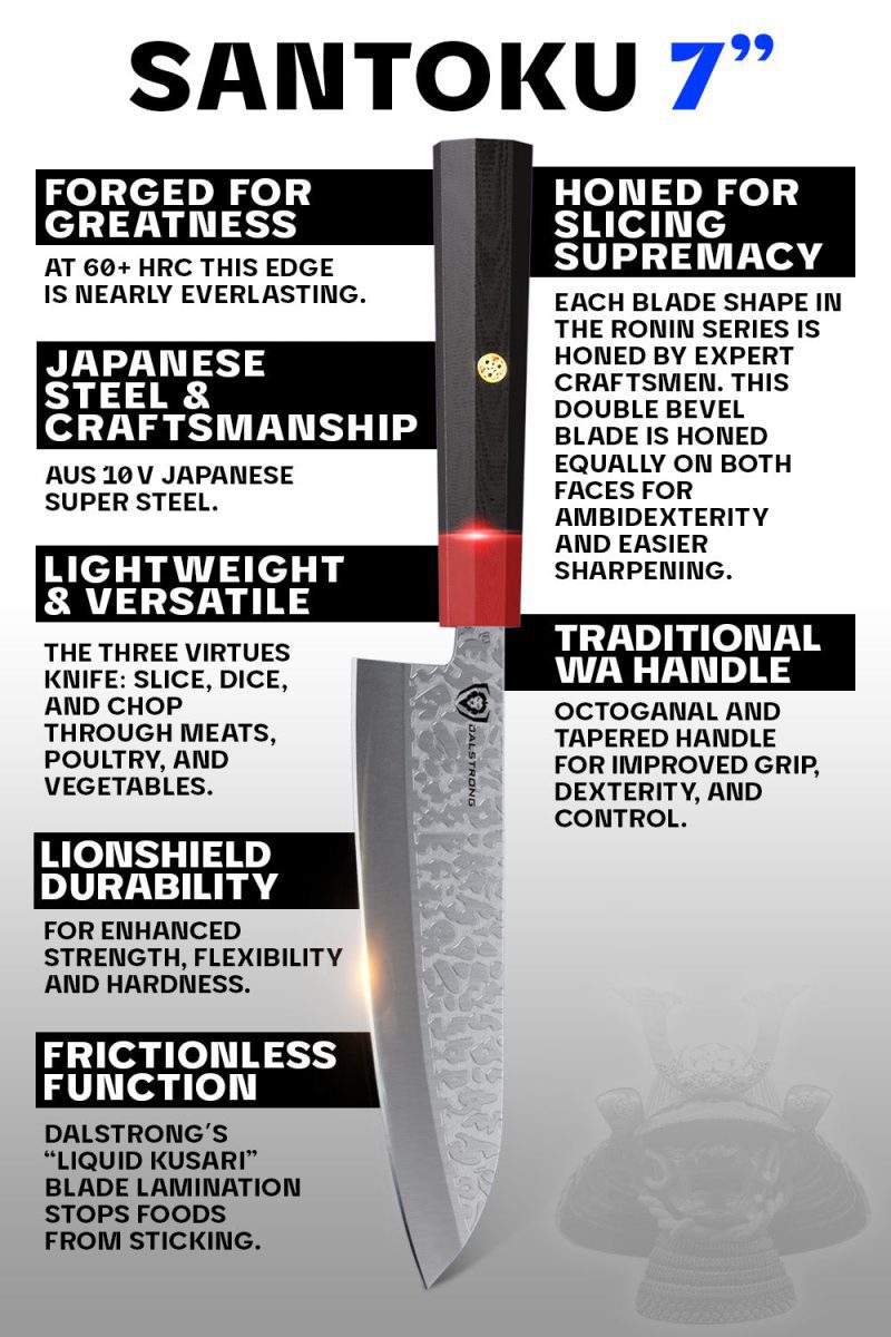 SS S 7in Santoku Knife LISTING 2023 5