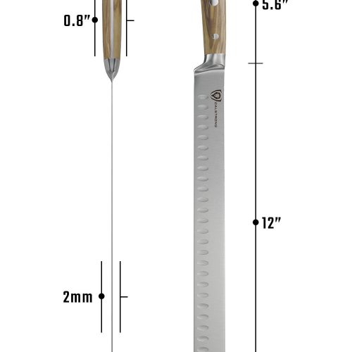 Slicer specs